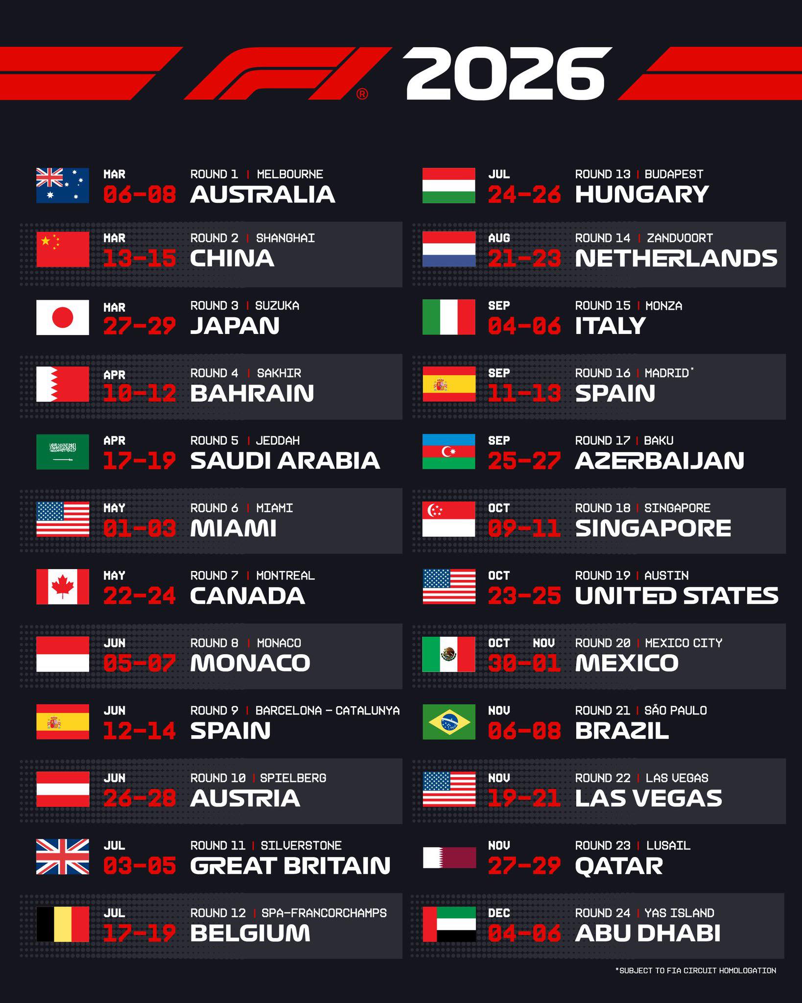 F1 Calendar 2025